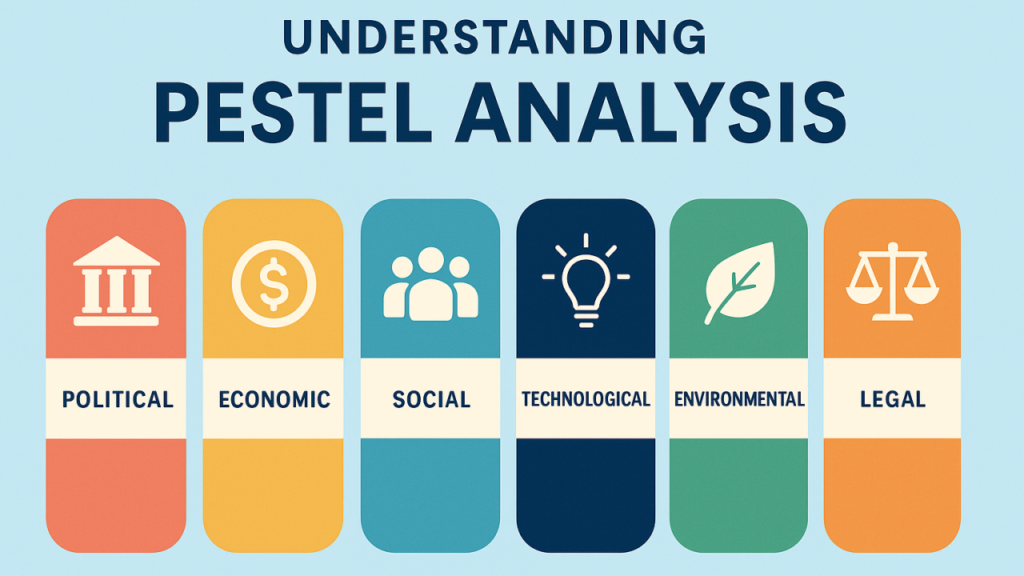 🌍 Understanding PESTEL Analysis: A Strategic Lens for Business Success image